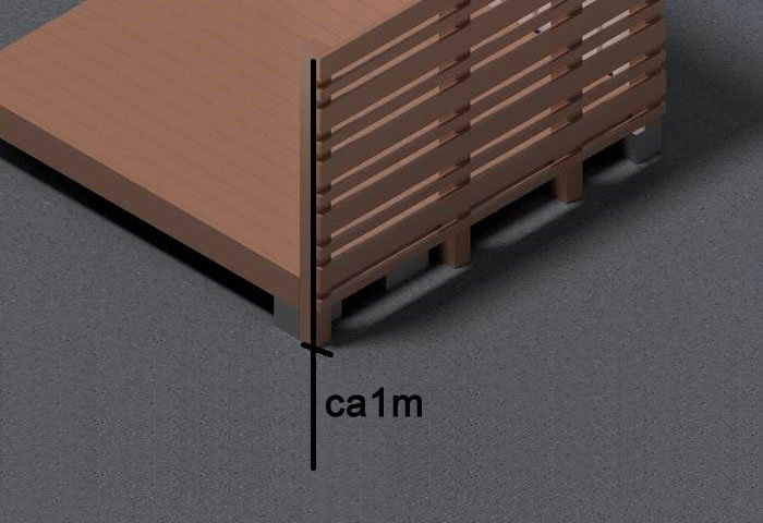 3D-illustration av en stolpe försedd med en metallstav vid en trätrall markerad som ca 1 meter.