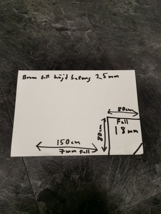 Handritad skiss av betonggolv med mått och fall, 1.5m med 7mm fall och 80cm med 18mm fall.