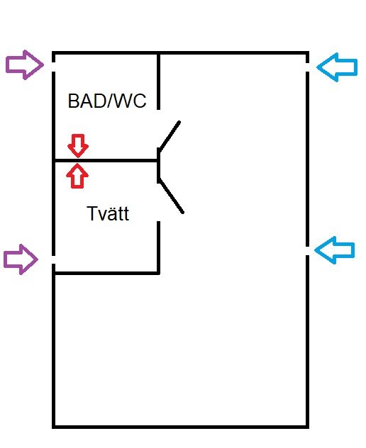 Ventilationsprincip.jpg