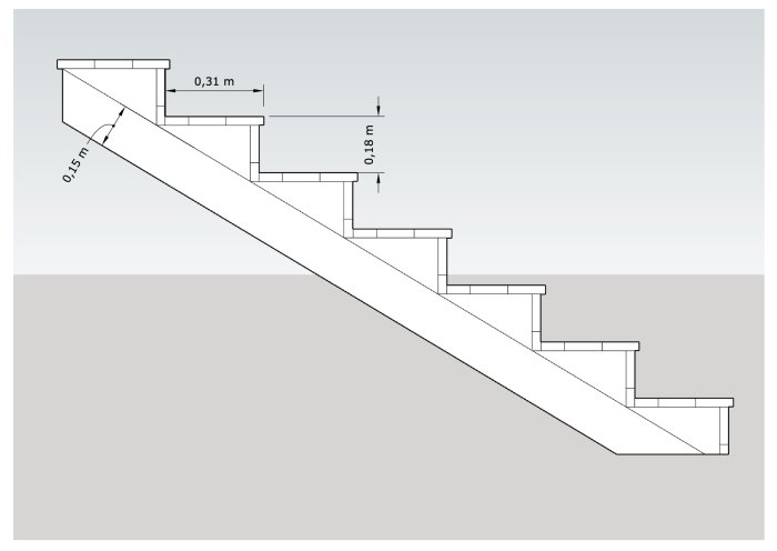Skiss av infälld trappa till altan med måtten 0,18 m sättsteg och 0,31 m djupa plansteg.