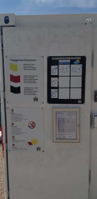 Anslagstavla med badtemperaturer och säkerhetsinformation på flera språk, inklusive flaggors betydelse.