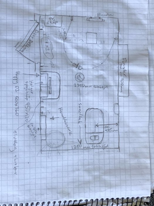 Ritad planlösning på ett badrum med måttangivelser och positionering av badrumselement på rutat papper.