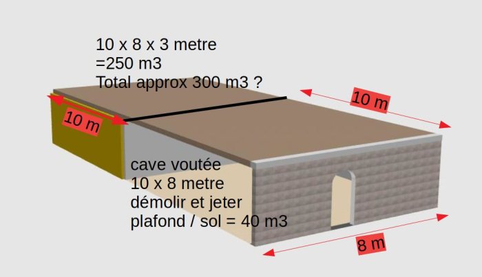 3D-skiss av en källare med måttangivelser och volymberäkningar för renovering.