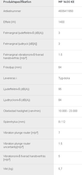 Produktspecifikation för överfräs med tekniska detaljer som effekt, ljudnivå och vibrationsnivå.