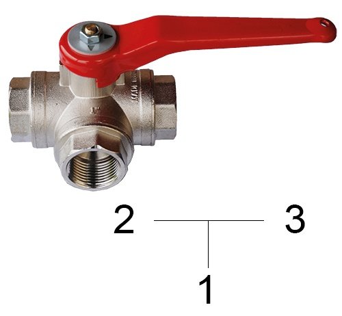 T-kulventil med rött handtag märkt med siffrorna 1, 2, 3 för rörinstallationsguide.