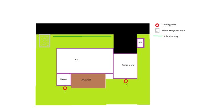 Schematisk skiss över tomt med hus, garage, altan och möjliga placeringar för robotgräsklippare.