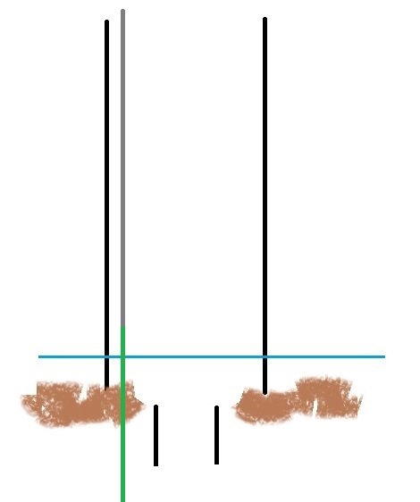 Schematisk bild av en bevattningsbrunns tvärsnitt med betongringar och synlig lerskikt i botten.
