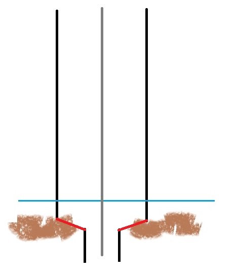 Schematisk bild av en grävd bevattningsbrunn med betongringar och insipprande lera.