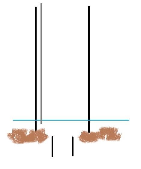 Schematisk illustration av en grävd brunn med två betongringar och lager av lera i bottnen.