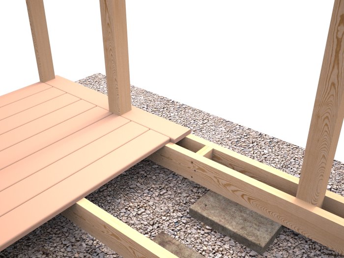 Del av en träkonstruktion vars visar två 95x95mm stolpar vid anslutning till en bärlina, med en brun altangolv i förgrunden.