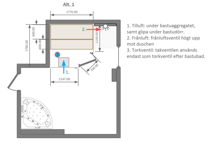 Skiss av bastu och duschutrymme visar alternativ ventilationslösning utan ful ventil på duschväggen.