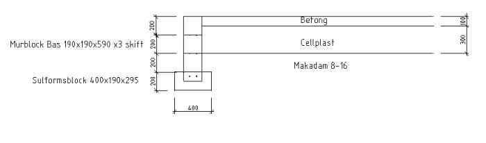 Sektionsritning av grundkonstruktion med murblock, cellplast och betong för tillbyggnad.