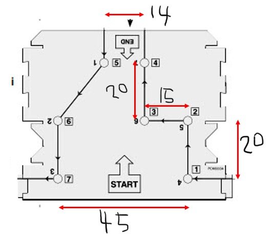 Ritning av ett planlösningsschema med angivna mått i centimeter.