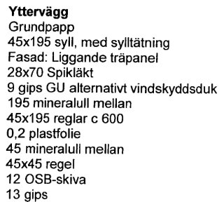 Textlista över byggmaterial för yttervägg, inklusive grundpapp, träpanel, spikläkt, gips, OSB-skiva och isolering.