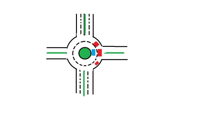 Skiss av en rondell med pilmarkeringar som visar möjliga körriktningar för bilar.