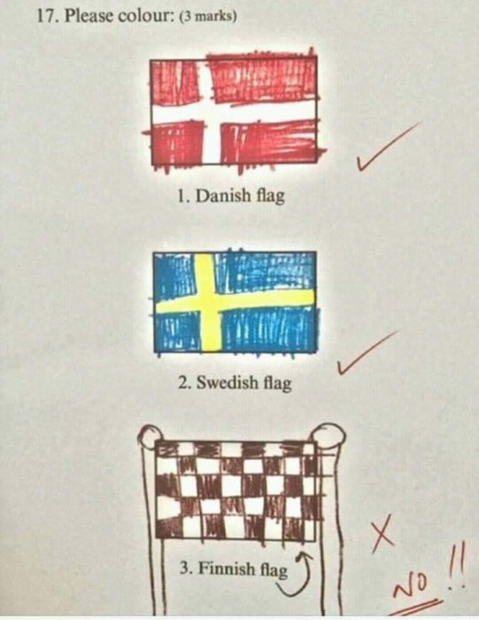 Illustration av handmålade danska och svenska flaggor och ett schackbräde märkt som finsk flagga med felmarkering.