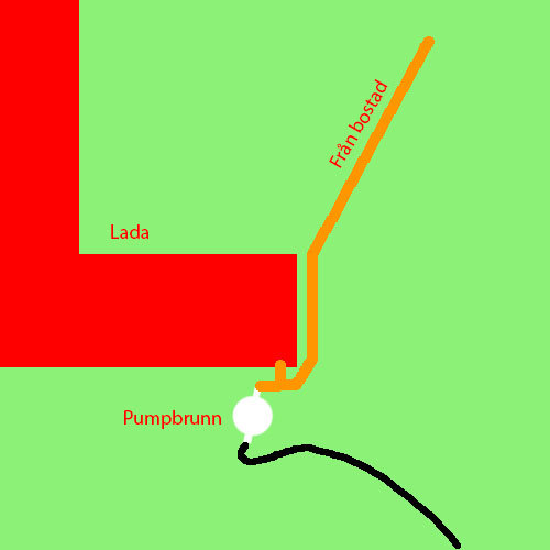 Schema av en VA-anläggning med en lada, indikerat avlopp från bostad, pumpbrunn och böjd ledning på en grön bakgrund.