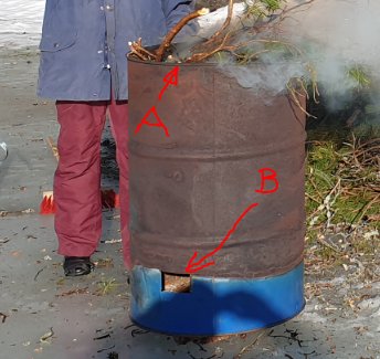 Modifierad tunna med urklippt lock och ventilationsluckor står på träskiva på isen, används för förbränning.
