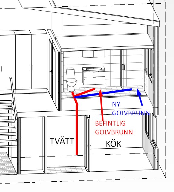 Illustration av ett kök med markeringar för befintlig och ny golvvbrunn relaterad till renoveringsplaner.