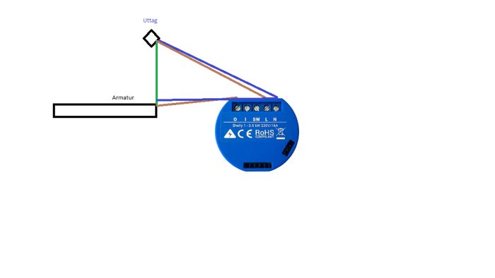 Skiss av en Shelly 1-relä installeras utan lampknapp där armatur och uttag är kopplade till O och L på enheten.