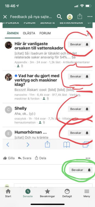 Skärmbild av ett forum med understrukna "Bevakar"-knappar för trådar, grönt cirkelmarkerat exempel längst ned.