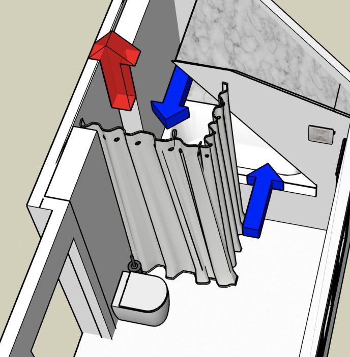 Illustration av ett badrums hörn med duschdraperi och riktning av luftflöde markerat med röda och blåa pilar.