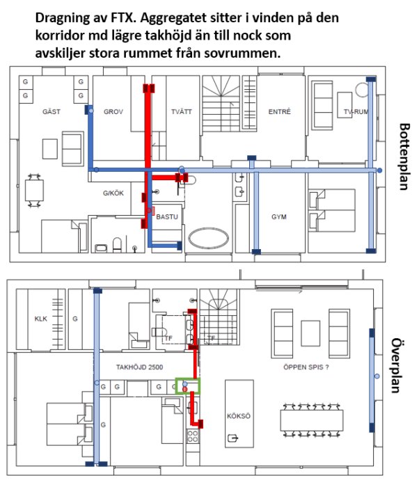 Planritning av två våningar i ett hus med markerad FTX-ventilationsdragning och utrymmen som bastu, tvätt och gym.