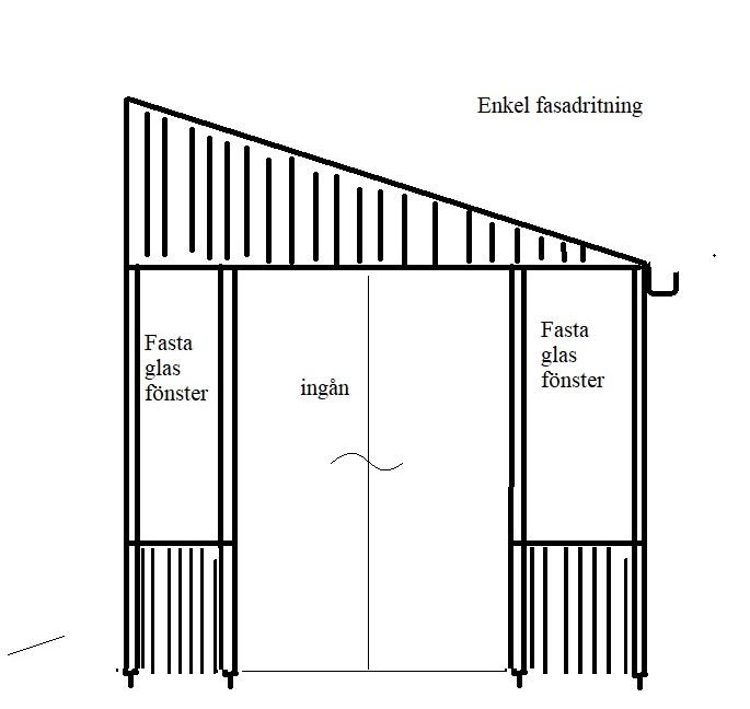 Enkel ritning av fasad med stolpar, fasta glasfönster och ingång, avsett för inbyggnad.