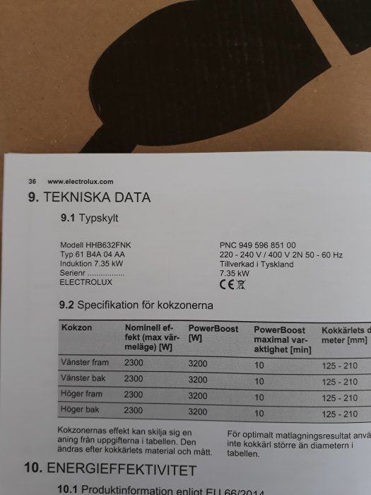 Tekniska data för induktionshäll med modellnummer och specifikationer för kokzoner som visar effekt och PowerBoost-värden.