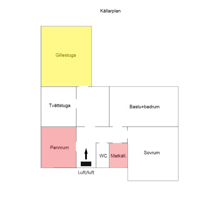 Översiktlig planritning av en källare med markerade avsnitt för Gillestuga i gult, Pannrum och Matkällare i rött, samt angiven position för en luft/luft-enhet.