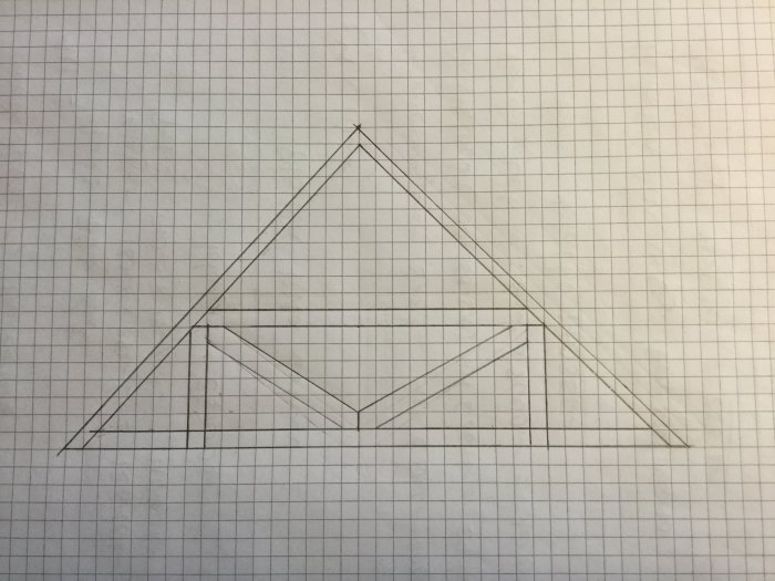 Handritad skiss av en takkonstruktion med sparren och stödbjälkar på rutat papper.