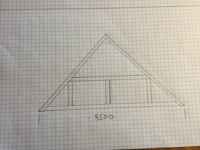 Handritad skiss av tänkt byggprojekt med triangelform och måttangivelse på rutigt papper.