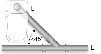 Schematisk bild av ett 45-gradigt grenrör anslutet till horisontellt rör.
