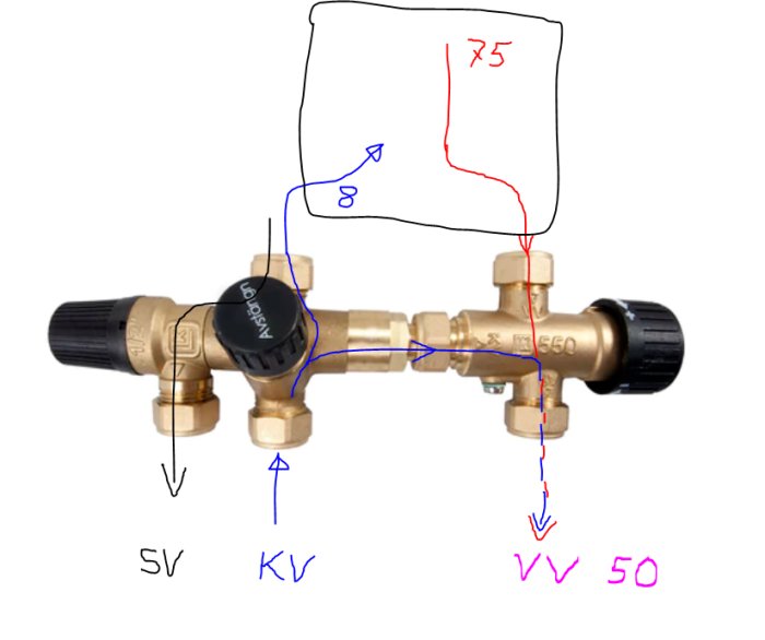 Vattenblandare med inställningsmarkeringar och schematisk diagramöversikt.