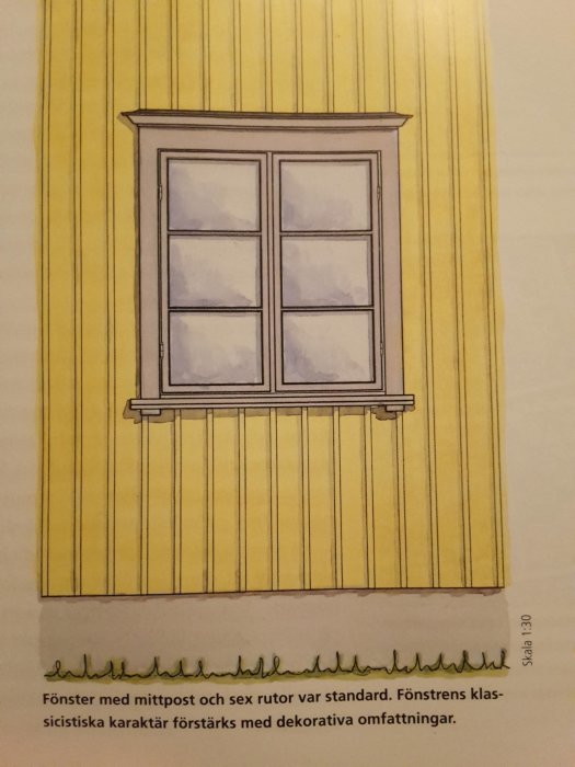 Illustration av 1920-talsvilla fönster med mittpost, sex rutor och dekorativa omfattningar mot gul vägg.