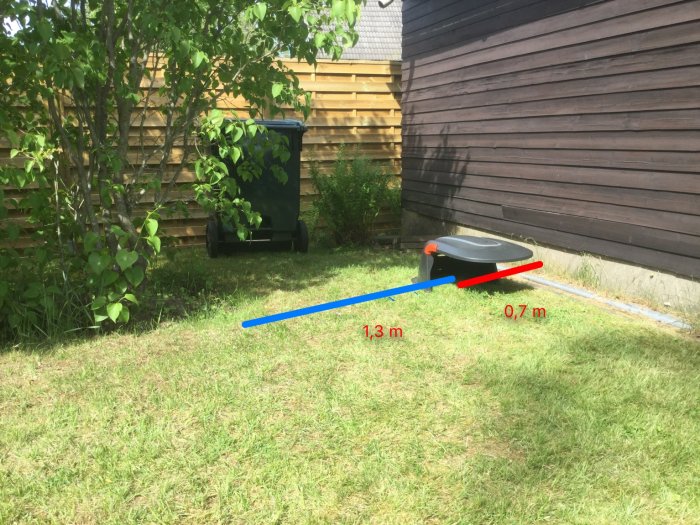 Robotgräsklippare vid hörn av trädgård, med markerade avstånd till guide- och avgränsningslinjer.