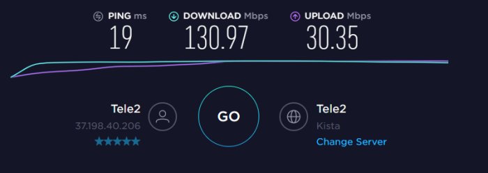 Skärmdump av bredbandsprestandatest med ping på 19 ms och hastigheter på 130.97 Mbps nedladdning, 30.35 Mbps uppladdning.