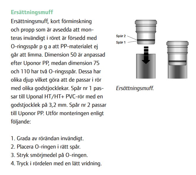 Illustration av Uponor ersättningsmuff för rörinstallation, visar delar och monteringsinstruktioner.