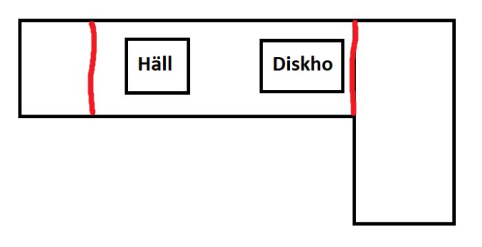 Illustration av kökslayout med markerade skarvar för bänkskivor nära diskho och häll.