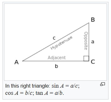 Ritning av en rätvinklig triangel med sidorna a, b, c och vinklar, samt trigonometriska förhållanden.