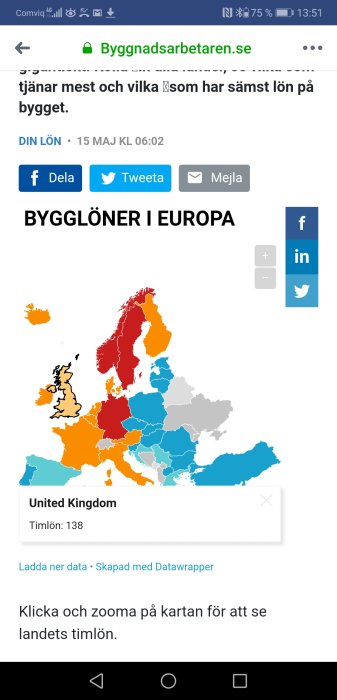 Färgkodad karta över Europa som visar bygglöner per timme, med specifik data för Storbritannien.