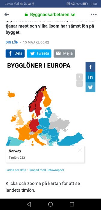 Färgkodad karta som visar bygglöner i olika europeiska länder med Norge markerat och timlön angiven.