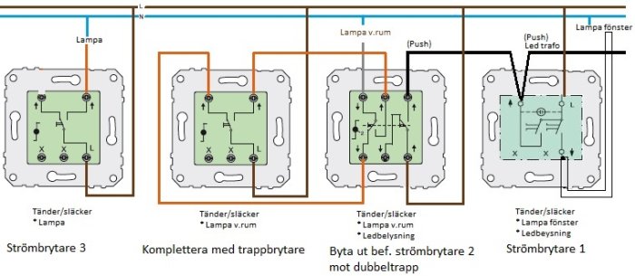 Elektrisk kopplingsschema för flera strömbrytare och lampor med instruktioner för att byta och komplettera brytare.
