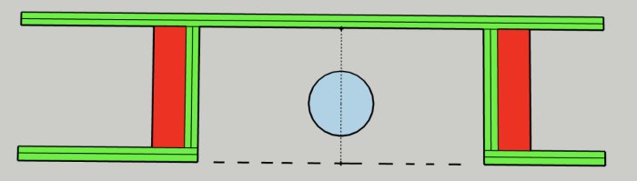 Schematisk ritning av väggsektion med 170 mm reglar i rött, dubbla 9 mm plattor i grönt och centralt placerat 90 mm avloppsrör i blått.