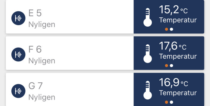 Sensorpaneler som visar temperaturmätningar: 15,2°C, 17,6°C och 16,9°C.