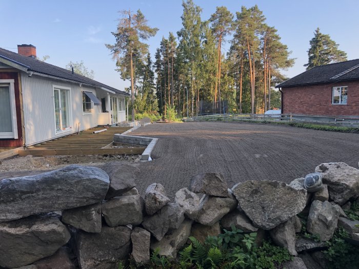 Nyplanerad trädgård med jämn jord nära ett vitt hus och röd stuga, omgiven av stenmur och skog.