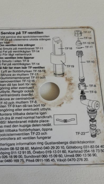 Instruktionskarta för en TF-ventil visar olika delar och deras benämningar för underhåll av en Gustavsberg toalett.