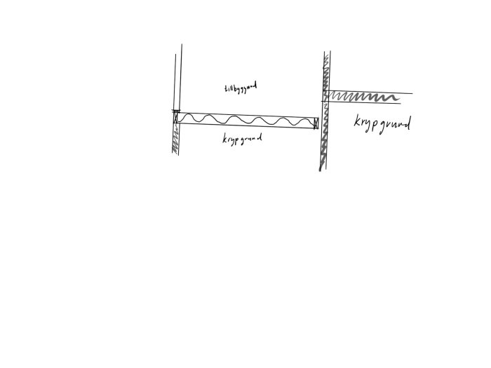 Schematisk skiss som visar en tillbyggnad mot ett hus med glipa och krypgrund under.