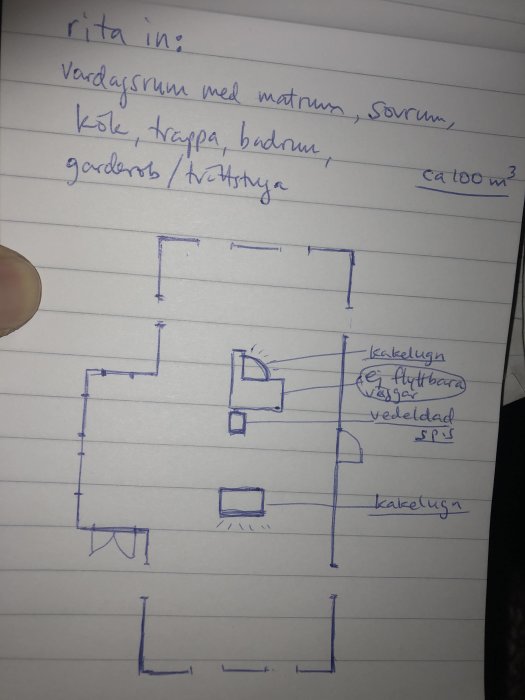 Handritad skiss av bottenvåningen i ett äldre hus med markerade kakelugnar och icke-flyttbar vägg.