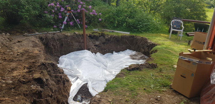 Uppgrävd grop för stenkista med markduk och början till fyllning av makadam omgiven av trädgårdsmiljö.